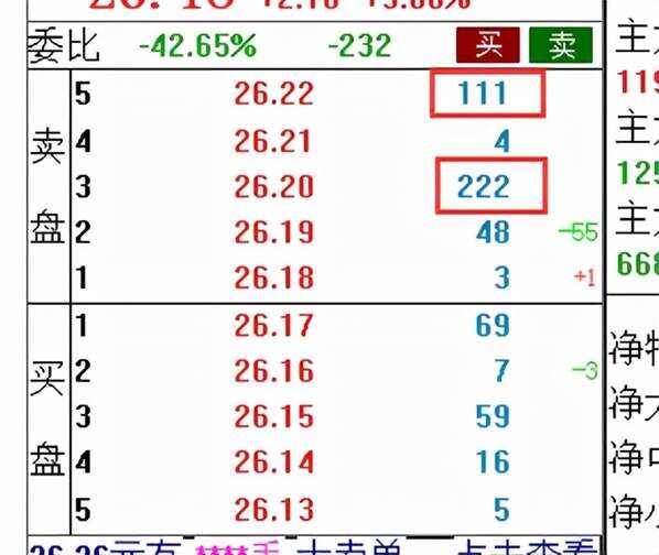 于海滨今日3D走势揭秘，突破口的出现？