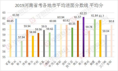 于海滨，和值进入分界区，精准号码预测揭秘！
