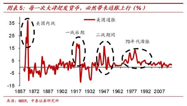 于海滨，探寻未来走势，3D行业即将迎来反弹？