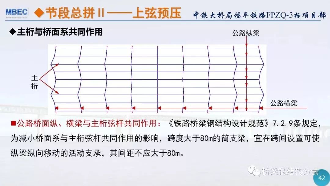 于海滨，跨度连续一致性揭示的秘密