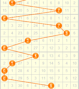 福彩3D重码解析，于海滨的专业判断与应对策略