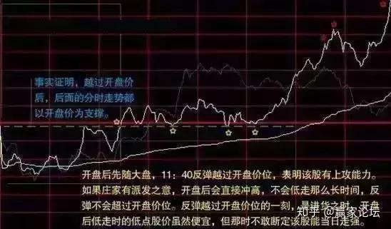 于海滨与组三，未来走势的深度探究