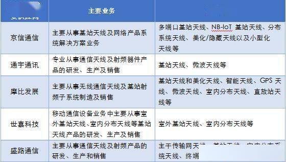 于海滨组六判断中的关键观察点解析