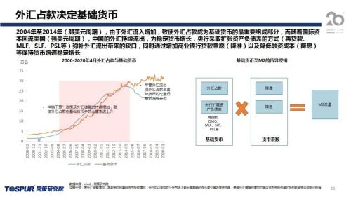 于海滨视角下的走势反弹周期判断之道