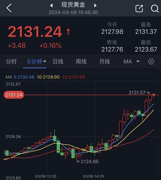 福彩3D走势加速揭秘，海滨专家解读原因